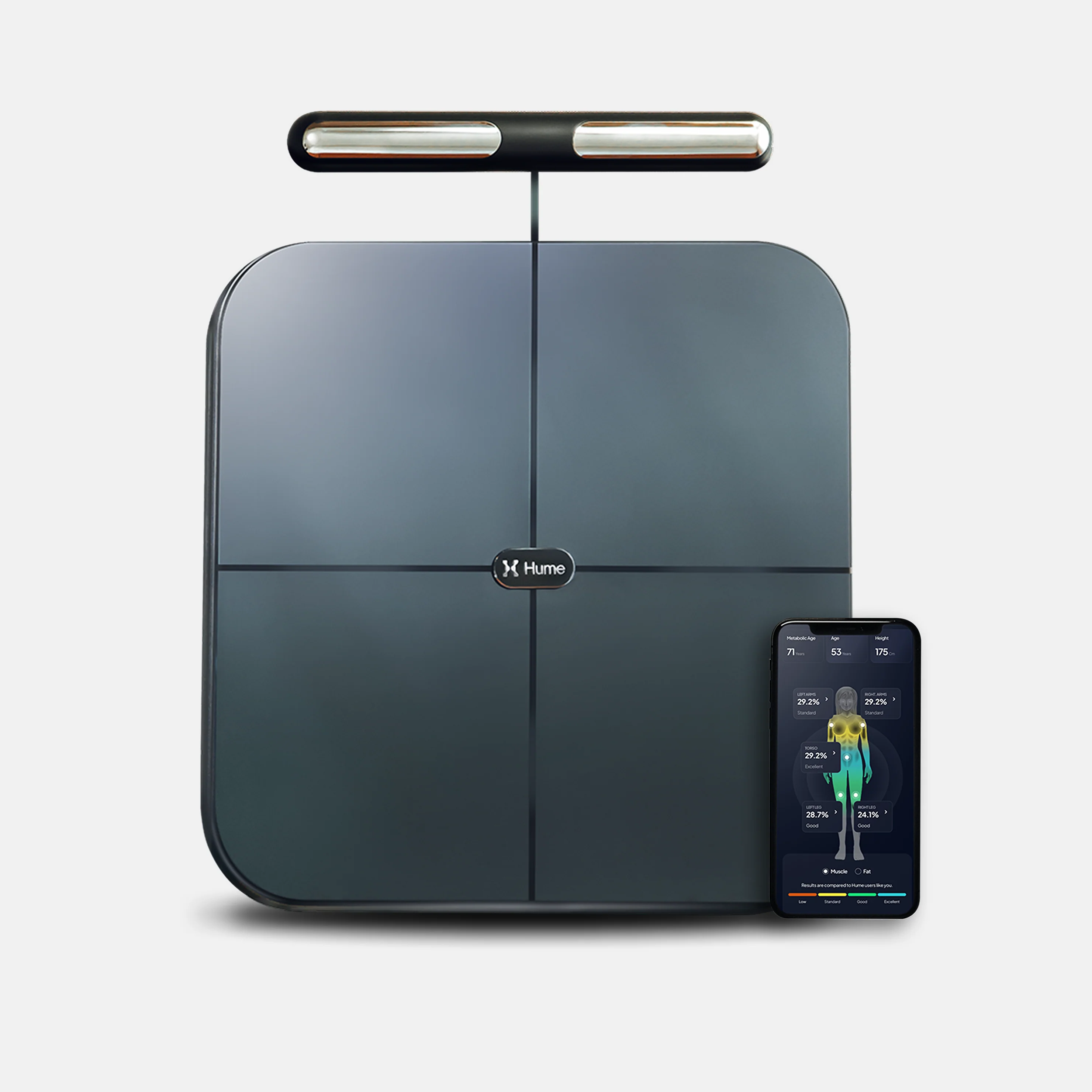 Smart Scale - 15% OFF