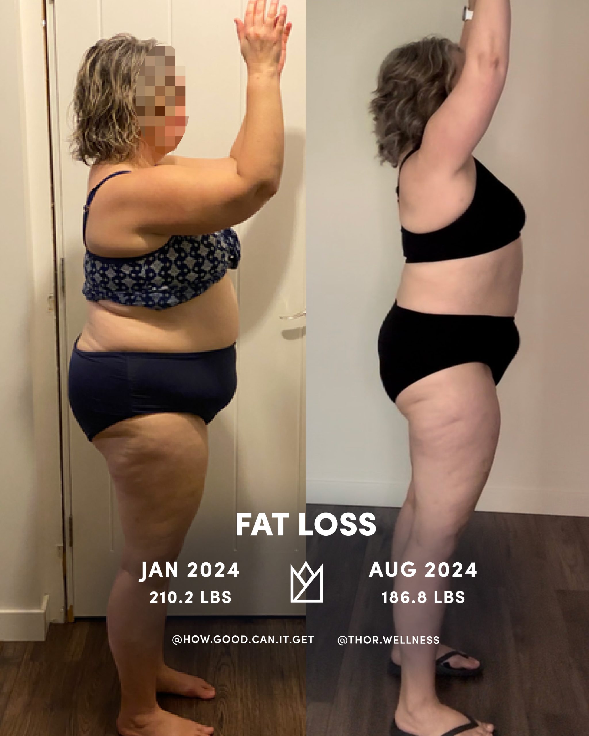 CLIENT RESULTS 53 Terry Tateossian Personal Trainer Nutritionist Menopause Lifestyle Medicine Coach Client Results