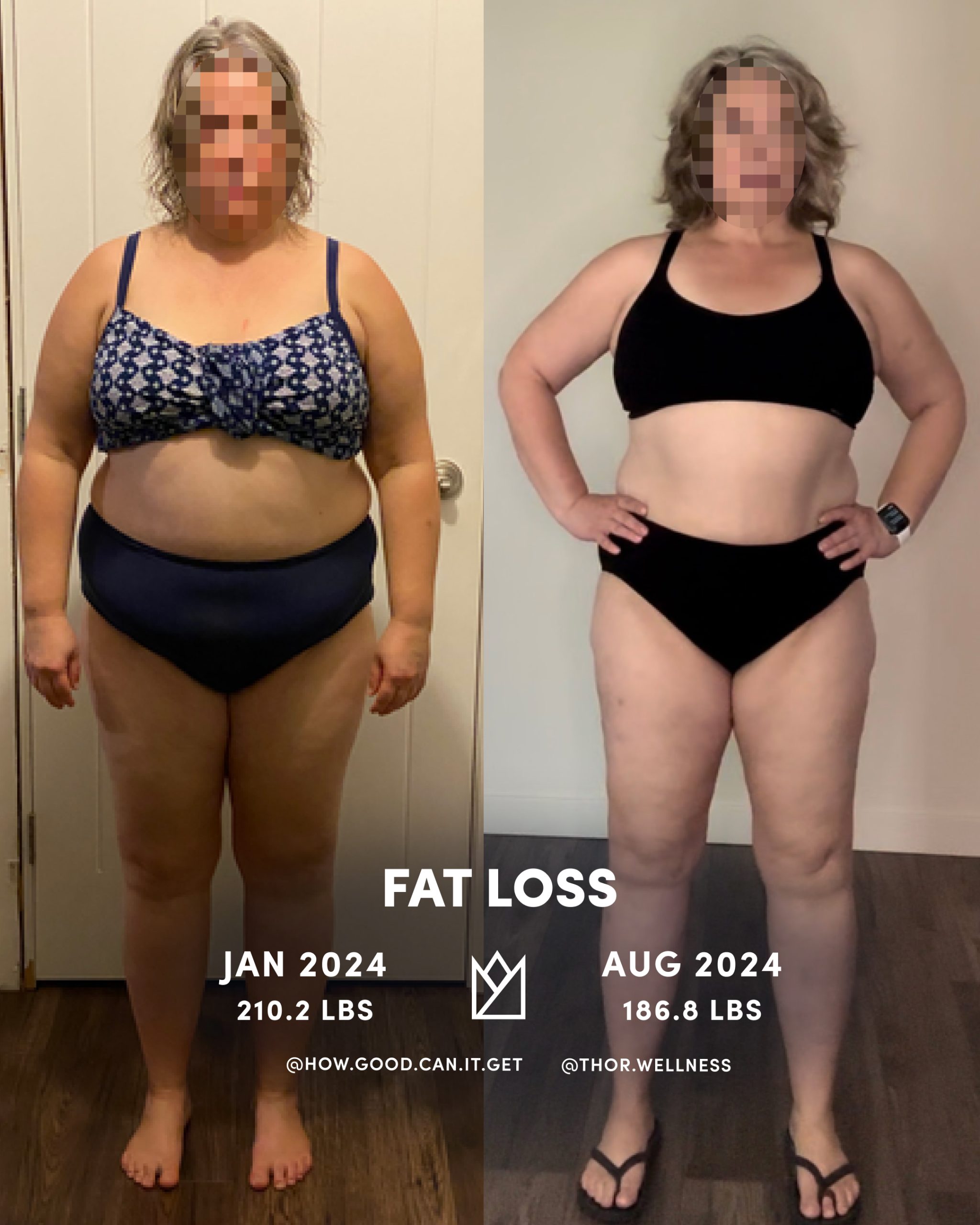 CLIENT RESULTS 54 Terry Tateossian Personal Trainer Nutritionist Menopause Lifestyle Medicine Coach Client Results