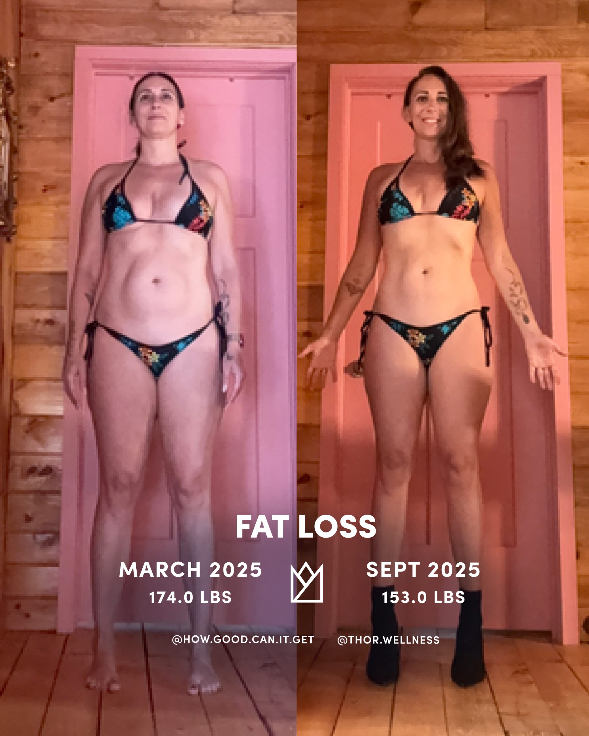 CLIENT RESULTS 55 Terry Tateossian Personal Trainer Nutritionist Menopause Lifestyle Medicine Coach Client Results