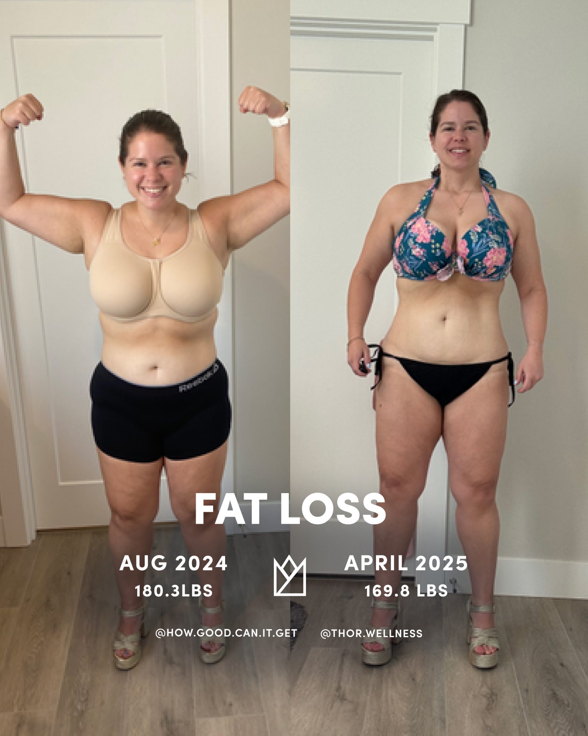 CLIENT RESULTS 58 Terry Tateossian Personal Trainer Nutritionist Fat Loss Menopause Lifestyle Medicine Coach Client Results