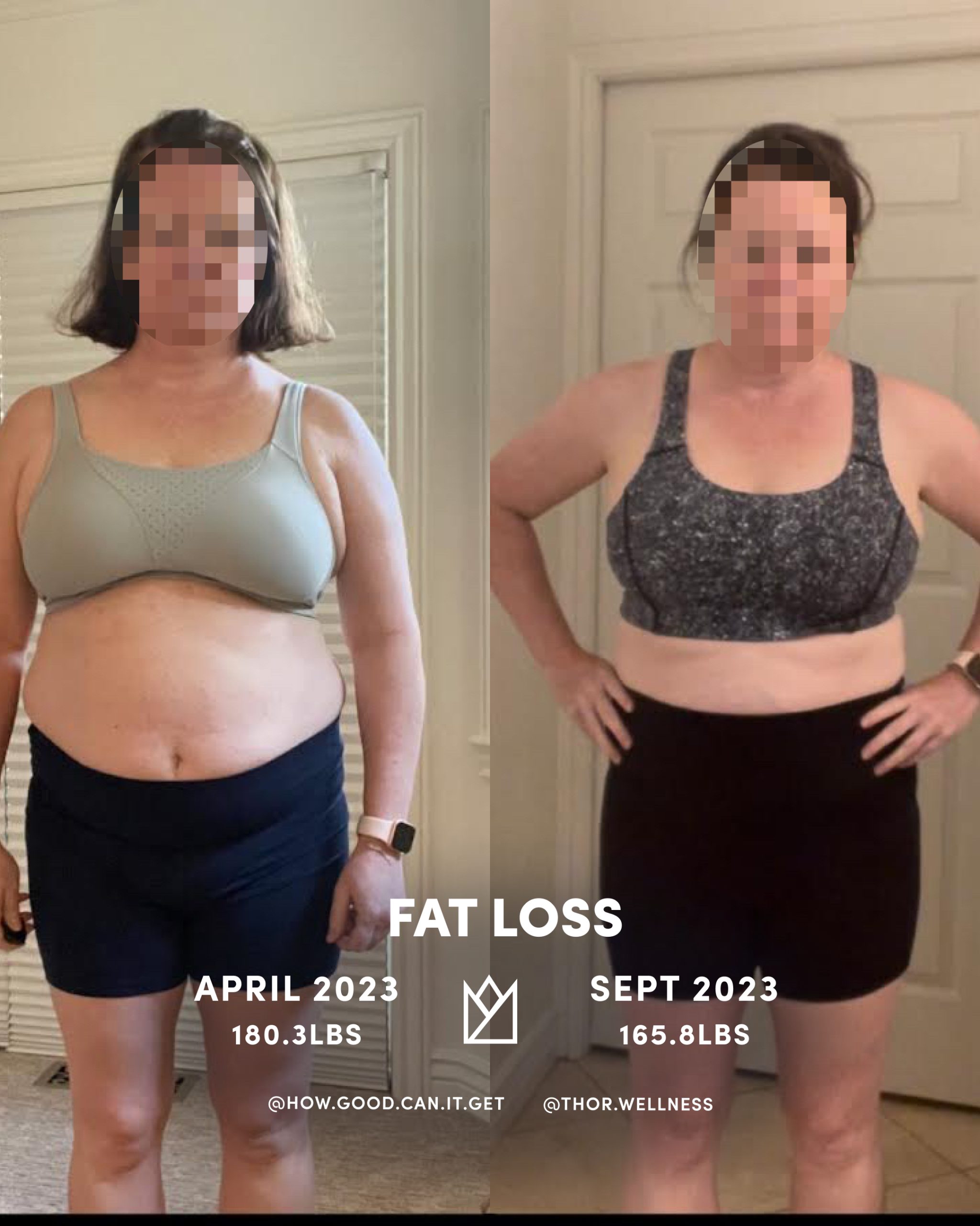 CLIENT RESULTS 63 Terry Tateossian Personal Trainer Nutritionist Fat Loss Menopause Lifestyle Medicine Coach Client Results