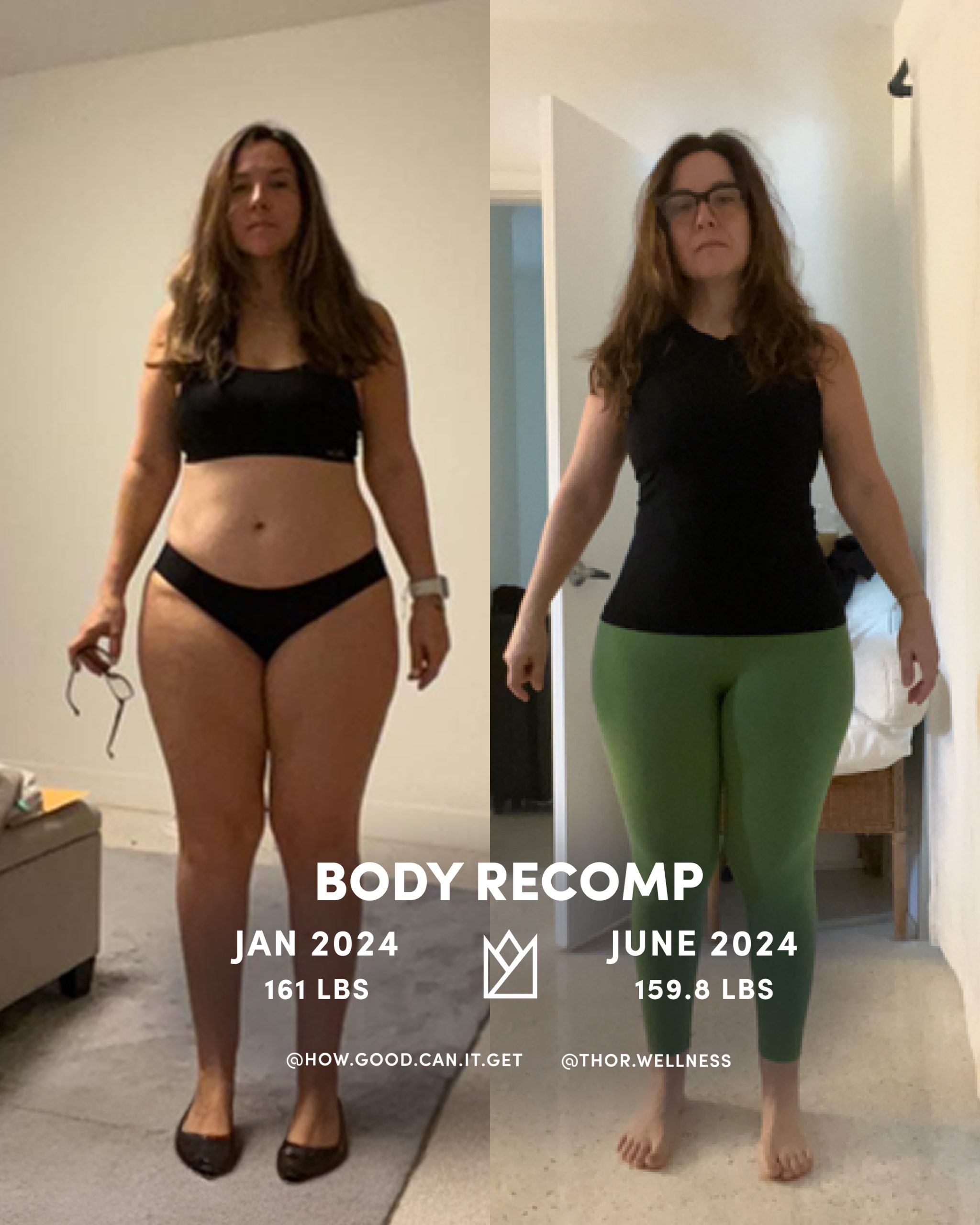 CLIENT RESULTS 71 Terry Tateossian Personal Trainer Nutritionist Fat Loss Menopause Lifestyle Medicine Coach Client Results