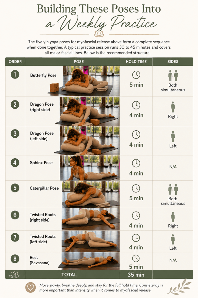 5 Yin Yoga poses for a weekly practice
