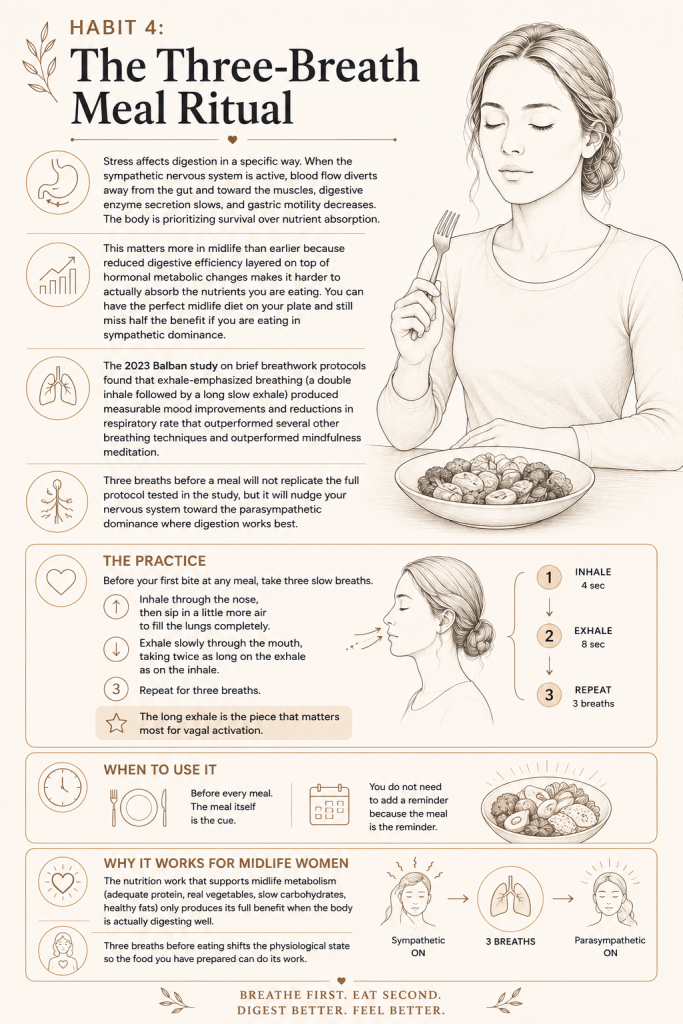 Habit 4: The Three-Breath Meal Ritual to reduce stress at meal time