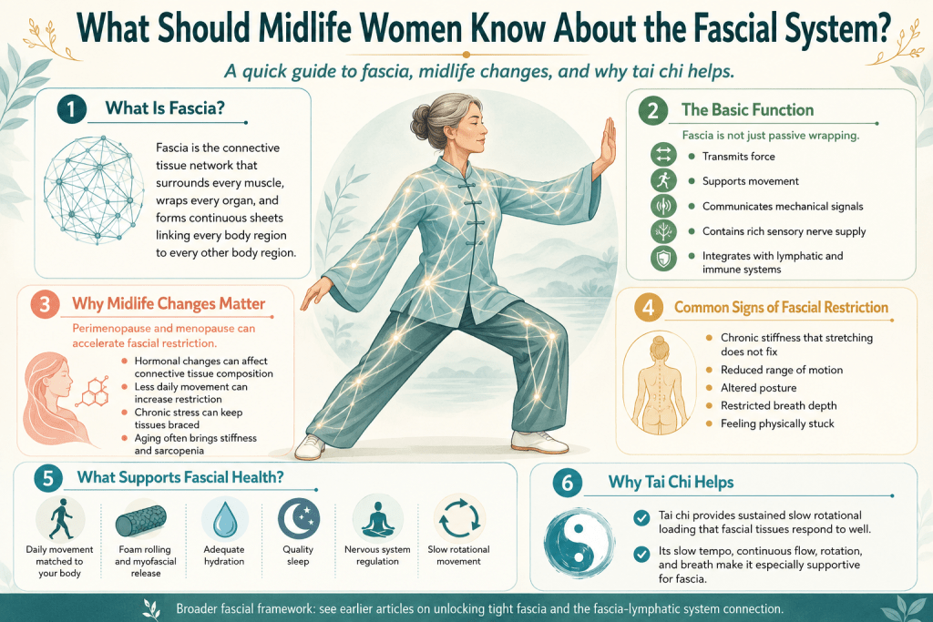 Midlife woman practicing tai chi for fascial health.