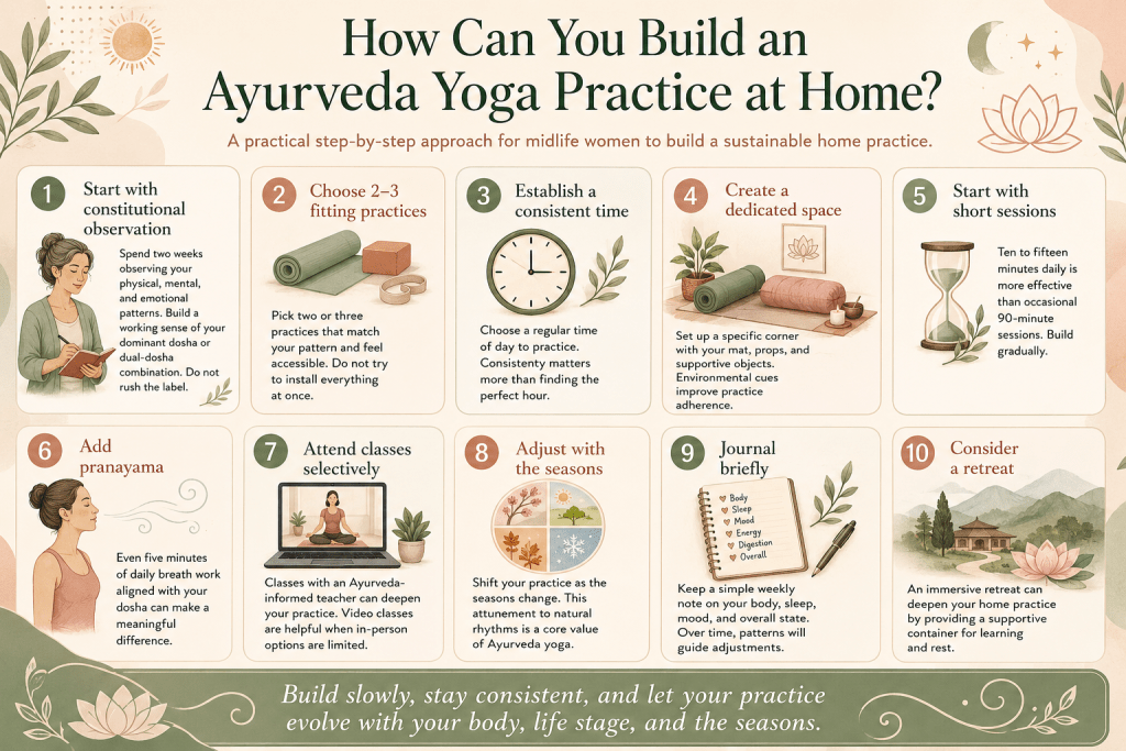 Steps to build an Ayurveda yoga practice at home.